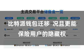 比特派钱包迁移  况且更能保险用户的隐藏权