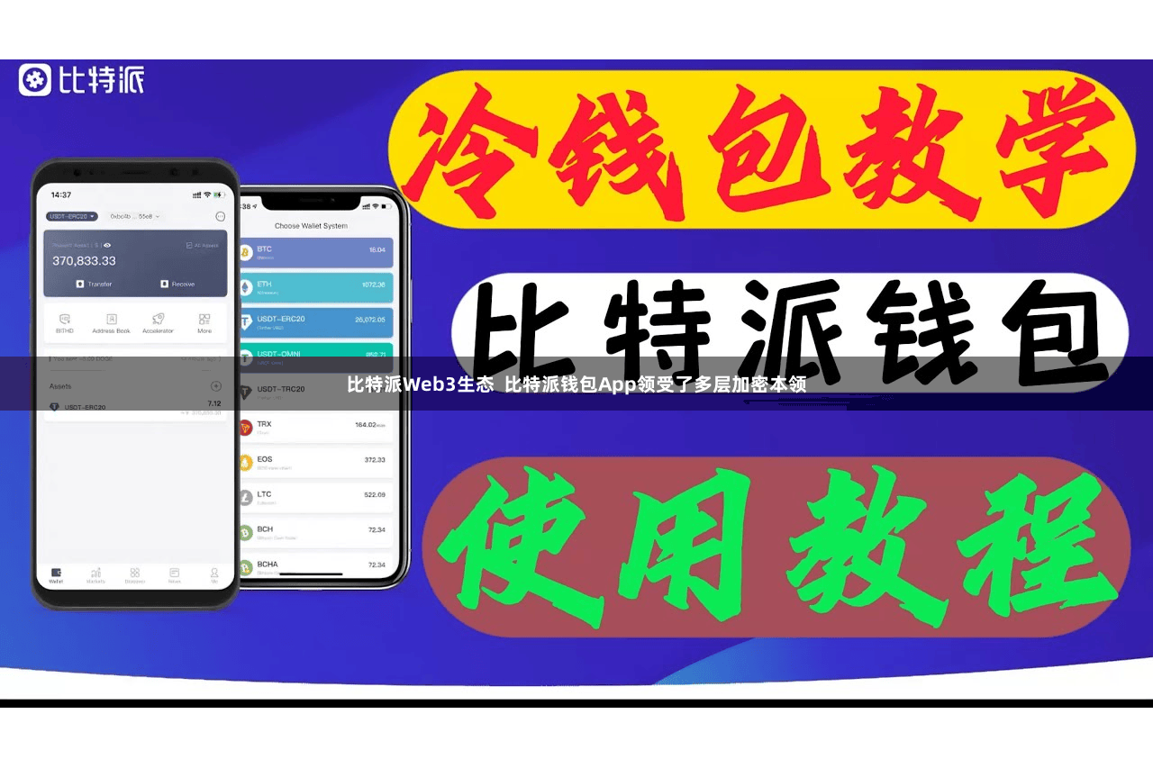 比特派Web3生态  比特派钱包App领受了多层加密本领