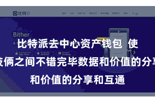 比特派去中心资产钱包 使得各个技俩之间不错完毕数据和价值的分享和互通